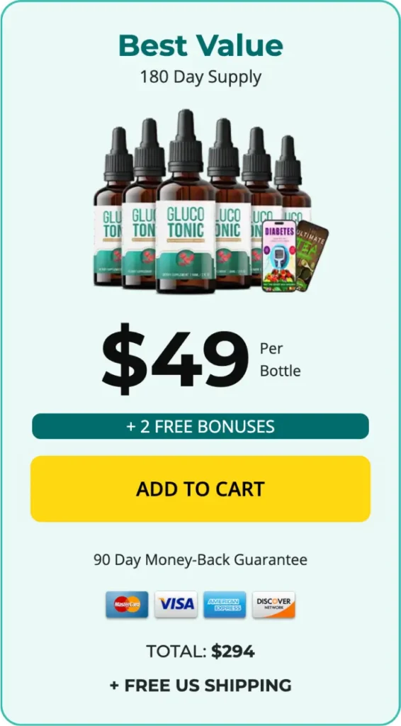 Order Glucotonic 6 Bottles